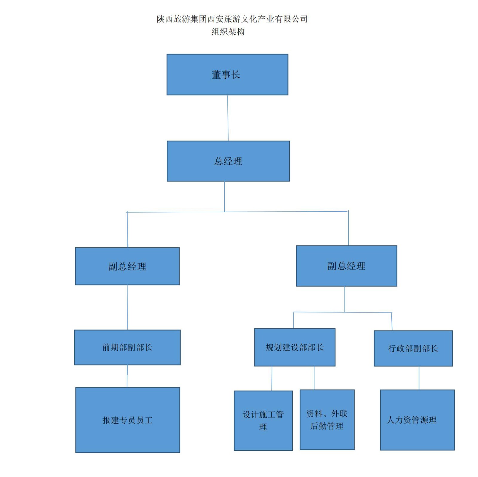 附件12西安公司簡介_00.jpg